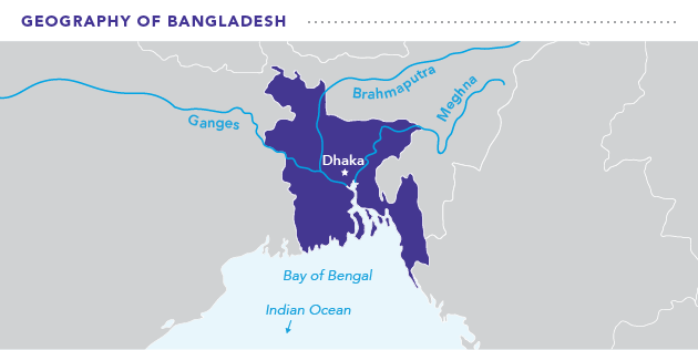 Geography of Bangladesh